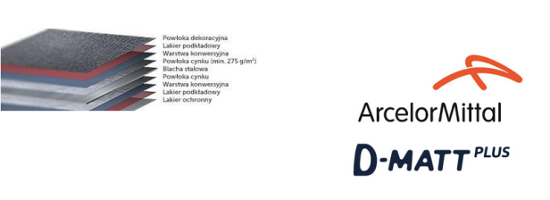 Screenshot 2025-02-04 at 09-46-44 Blachodachówka modułowa Garda BUDMAT.png